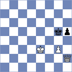 Mahdavi - Nihal (chess.com INT, 2025)