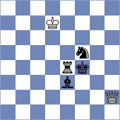 Abdusattorov - Kazakovskiy (Chess.com INT, 2020)