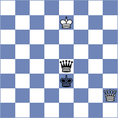Kuznetsova - Hoffmann (chess.com INT, 2022)