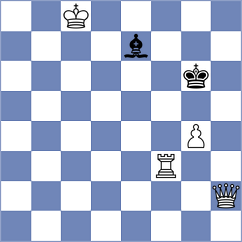 Vikas - Maklakova (chess.com INT, 2025)