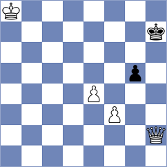 Ambartsumova - Makarenko (Chess.com INT, 2017)