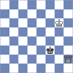Makarian - Avazkhonov (chess.com INT, 2022)