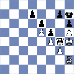 Paravyan - Movahed (chess.com INT, 2025)