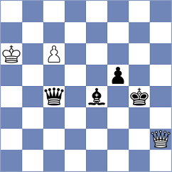 Yaksin - Harvey (chess.com INT, 2022)