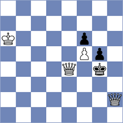 Mahdavi - Villa Tornero (chess.com INT, 2024)