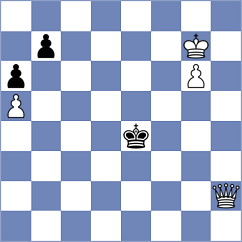 Lopez Idarraga - Haridas (Chess.com INT, 2015)
