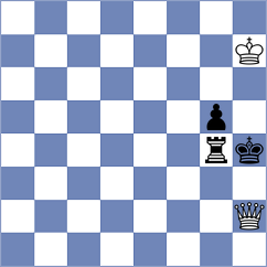 Chor - Wagh (chess.com INT, 2024)