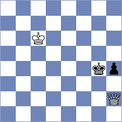 Hummel - Avetisyan (Groningen NED, 2024)