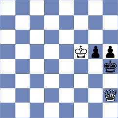 Ugarte Soto - Bueno (chess.com INT, 2023)