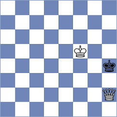 Jovic - Starozhilov (chess.com INT, 2023)