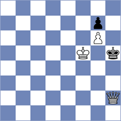 Nineuil - Minde (Europe Echecs INT, 2020)