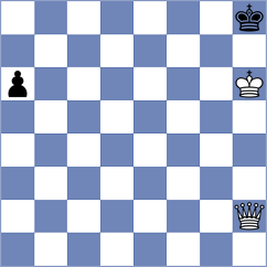 Tabatabaei - Mirzoev (chess.com INT, 2021)