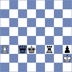 Mendonca - Grandelius (chess.com INT, 2023)