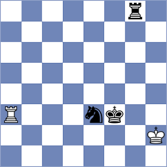 Korchmar - Boder (chess.com INT, 2023)