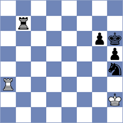 Dragomirescu - Lobanov (chess.com INT, 2024)