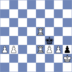 Mulishov - Rubel (St Petersburg RUS, 2024)