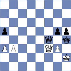 Iudina - Yakovlev (St Petersburg RUS, 2024)