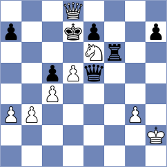 Gurevich - Hess (Chess.com INT, 2017)