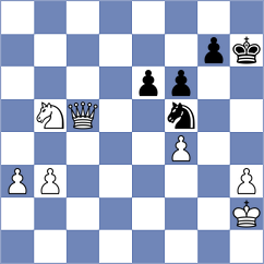 Haitin - Marcziter (Chess.com INT, 2020)