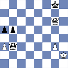 Dixit - Baches Garcia (chess.com INT, 2024)