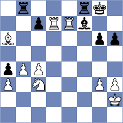 Iskusnyh - Unver (chess.com INT, 2025)