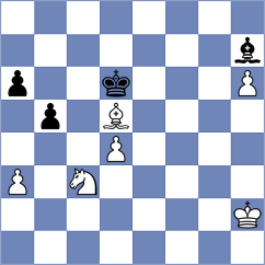 Kovacic - Bulimbasic (Velika Gorica, 2003)