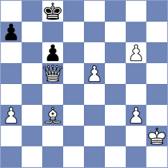 Bodnar - Sailer (chess.com INT, 2022)