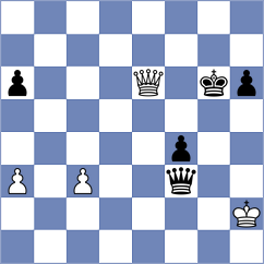 Korshunov - Bodnar (chess.com INT, 2024)