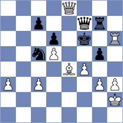 Novoselov - Srihari (chess.com INT, 2025)