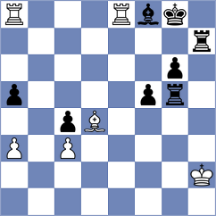 Vusatiuk - Diaz (chess.com INT, 2024)