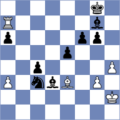 Carrasco Miranda - Levine (chess.com INT, 2022)