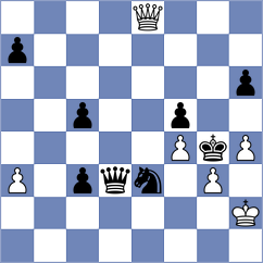 Huss - De Eccher (Bratto, 1983)