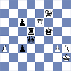 Evtouchenko Boulongne - Muller (France, 2000)