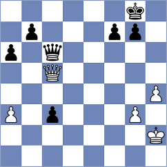 Krayz - Mchedlishvili (Chess.com INT, 2020)