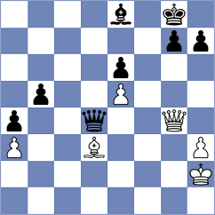 Schrik - Kholin (Chess.com INT, 2021)