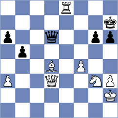 Czopor - Shodikulov (chess.com INT, 2024)