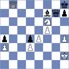 Leon Oquendo - Bochnicka (chess.com INT, 2023)