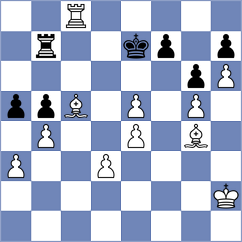 Ulloa Centeno - Obaco Cuenca (Chess.com INT, 2020)