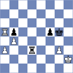 Wongso - Pancevski (Las Vegas USA, 2024)