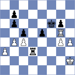 Parvas - Abdishishegaran (Chess.com INT, 2021)