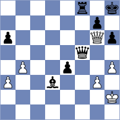 Caku - Bauer (chess.com INT, 2025)