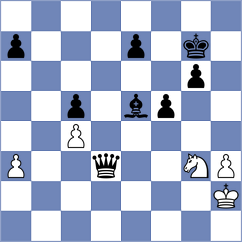 Mroziak - Yeletsky (chess.com INT, 2025)
