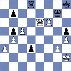 Nigmatov - Grebnev (Sharjah UAE, 2025)