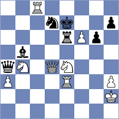 Fedorov - Gavrilov (Kazan, 2007)