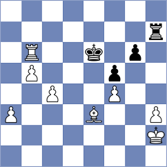 Demchenko - Obgolts (Chess.com INT, 2020)