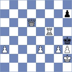 Costachi - Dinesh (chess.com INT, 2024)