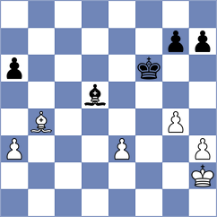 Srihari - Xiong (chess.com INT, 2025)