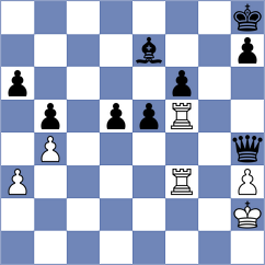 Escobar Forero - Zakhartsov (chess.com INT, 2025)