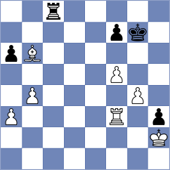 Leve - Fromm (chess.com INT, 2025)
