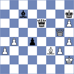 Lavrencic - Georgiev (Veli Losinj CRO, 2024)